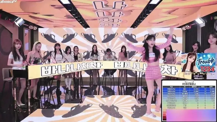 韩国BJ舞团jinricp女团小黑屋完整版高清在线观看-无删减全集免费播放-高潮片段爱奇艺
